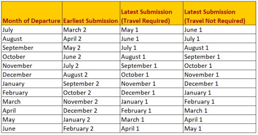 deadline calendar