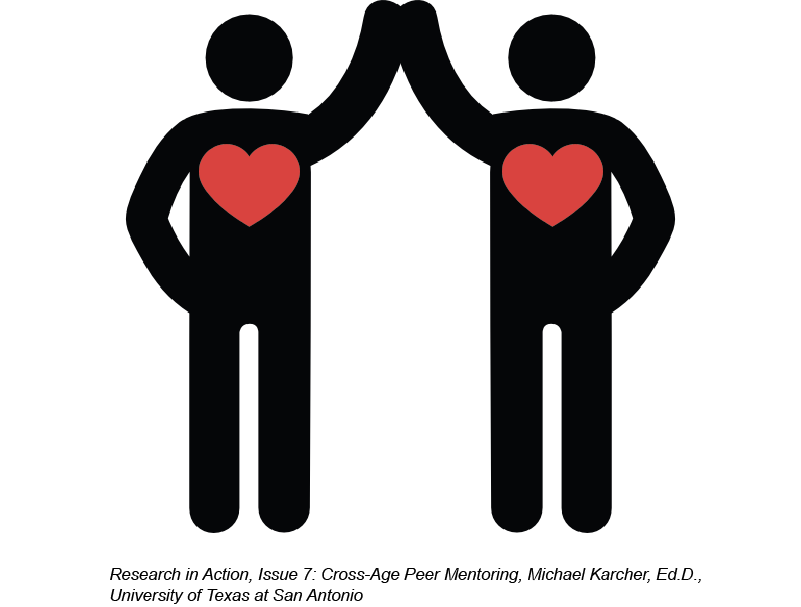 Mentor mentee graphic